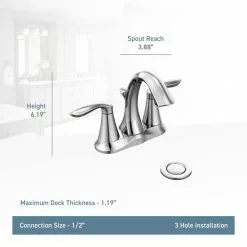 Moen Eva Brushed Nickel 2-handle 4-in Centerset WaterSense Bathroom Sink Faucet With Drain -Bath and Faucet shop 026508153109 08509425 1800x1800