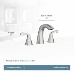 Moen Lindor Spot Resist Brushed Nickel 2-handle Widespread WaterSense Bathroom Sink Faucet With Drain 17 Moen Lindor Spot Resist Brushed Nickel 2-handle Widespread WaterSense Bathroom Sink Faucet With Drain -Bath and Faucet shop 026508282694 14571811 1800x1800