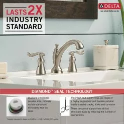 Delta Linden Stainless 2-handle Widespread WaterSense Bathroom Sink Faucet With Drain -Bath and Faucet shop 034449655583 05430025 1800x1800