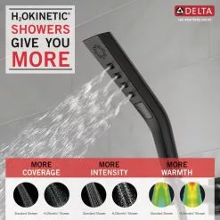 Delta Universal Showering Components Matte Black 3-Spray Handheld Shower 1.75-GPM (6.6-LPM) 13 Delta Universal Showering Components Matte Black 3-Spray Handheld Shower 1.75-GPM (6.6-LPM) -Bath and Faucet shop 034449844680 09207114 1800x1800