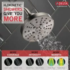 Delta Universal Showering Components Stainless 5-Spray Rain Shower Head 1.75-GPM (6.6-LPM) 18 Delta Universal Showering Components Stainless 5-Spray Rain Shower Head 1.75-GPM (6.6-LPM) -Bath and Faucet shop 034449844758 09206794 1800x1800