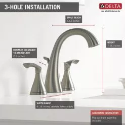 Delta Sandover Spotshield Brushed Nickel 2-handle Widespread WaterSense Bathroom Sink Faucet With Drain 11 Delta Sandover Spotshield Brushed Nickel 2-handle Widespread WaterSense Bathroom Sink Faucet With Drain -Bath and Faucet shop 034449871082 10460572 1800x1800