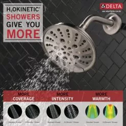 Delta Sandover Spotshield Brushed Nickel 1-Handle Bathtub And Shower Faucet -Bath and Faucet shop 034449874502 10460549 1800x1800