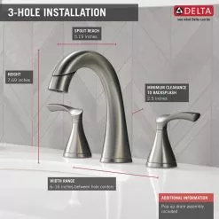 Delta Sandover Spotshield Brushed Nickel 2-handle Widespread WaterSense Bathroom Sink Faucet With Drain 11 Delta Sandover Spotshield Brushed Nickel 2-handle Widespread WaterSense Bathroom Sink Faucet With Drain -Bath and Faucet shop 034449928960 11982624 1800x1800