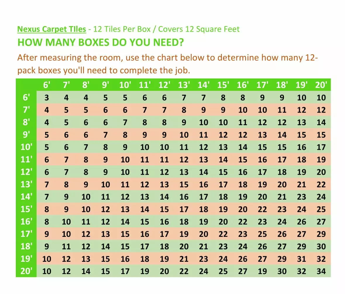 Achim Nexus Self Adhesive Carpet Floor Tile - 12 Inches X 12 Inches, Burgundy, Pack Of 12 Tiles 8 Achim Nexus Self Adhesive Carpet Floor Tile - 12 Inches X 12 Inches, Burgundy, Pack Of 12 Tiles - Image 6