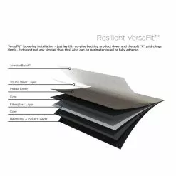 Shaw On Demand 8-Piece 6-in X 48-in Urban Luxury Vinyl Plank Flooring -Bath and Faucet shop 190402046024 14851042 1800x1800