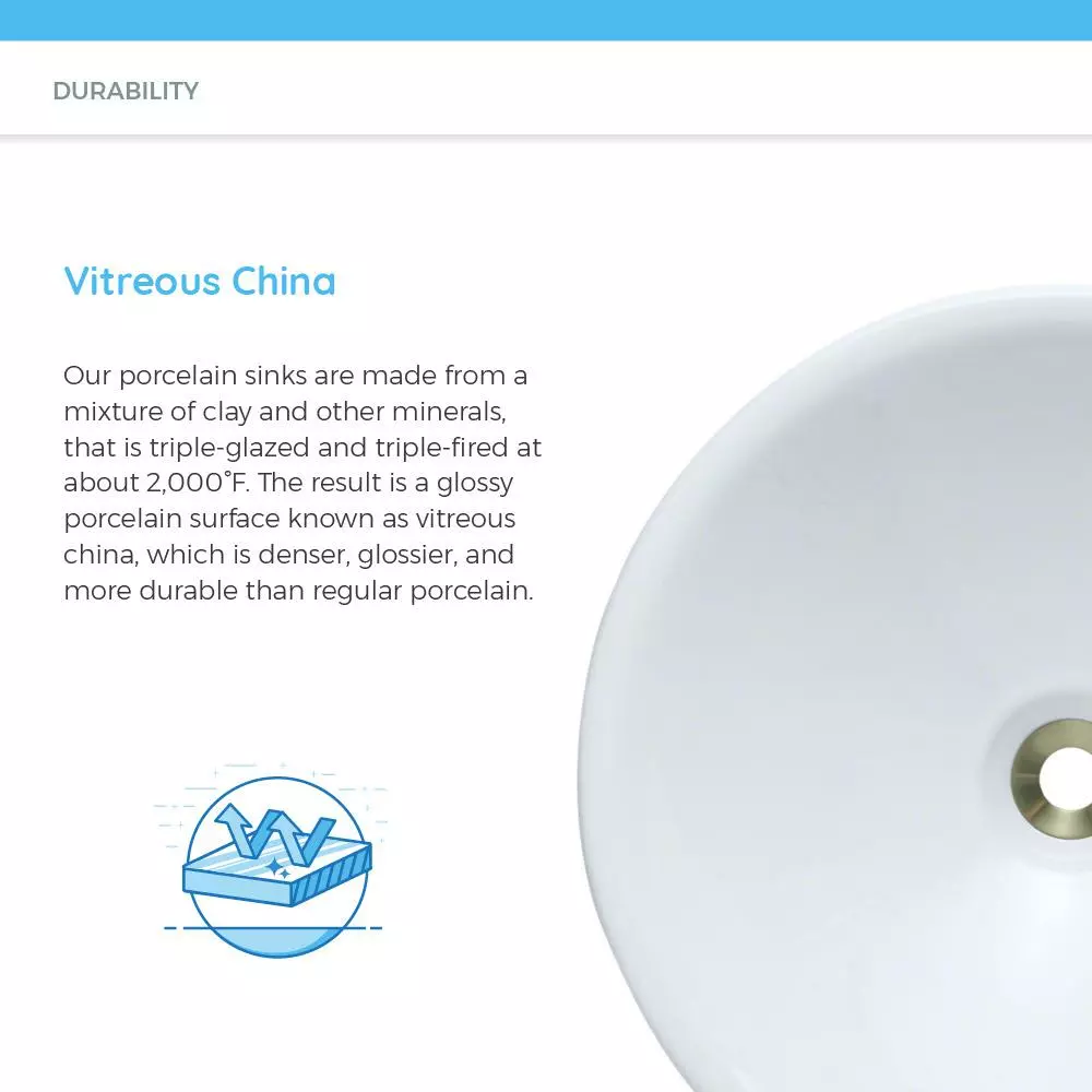 MR Direct Porcelain Vessel Sink In White 7 MR Direct Porcelain Vessel Sink In White - Image 5