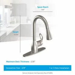 In Stock Hardwarestore Delivery Kleo Single-Handle Pull-Down Sprayer Kitchen Faucet Power Clean In Spot Resist Stainless With Soap Dispenser -Bath and Faucet shop 20ba4aa91cd6ae0bd0f774b6fd3867ed 1fe80515 1eeb 4491 af52 651bc21470c0 1800x1800
