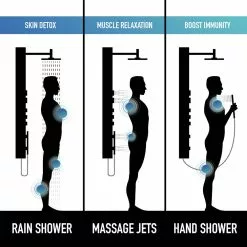 In Stock Hardwarestore Delivery Kingsley 55.125 In. 2-Jet High Pressure Shower System With Fixed Rainhead And Handheld Dual Shower In Matte Black -Bath and Faucet shop 235d4fab46d09c587331c68790ffdb13 1800x1800