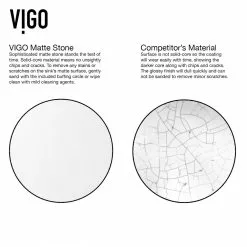 VIGO Amaryllis Matte Stone Vessel Bathroom Sink In White With Niko Faucet In Matte Gold 23 VIGO Amaryllis Matte Stone Vessel Bathroom Sink In White With Niko Faucet In Matte Gold -Bath and Faucet shop 2ad37a1870e5bf262fdf4089225d18e9 1800x1800