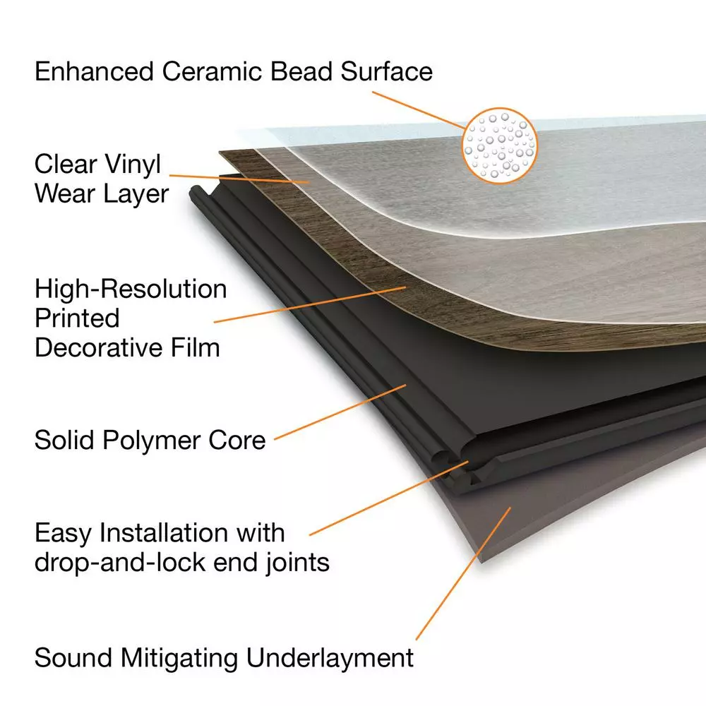 Home Decorators Collection Amicalola Ash 7.5 In. W X 47.6 In. L Luxury Vinyl Plank Flooring (24.74 Sq. Ft.) 6 Home Decorators Collection Amicalola Ash 7.5 In. W X 47.6 In. L Luxury Vinyl Plank Flooring (24.74 Sq. Ft.) - Image 4