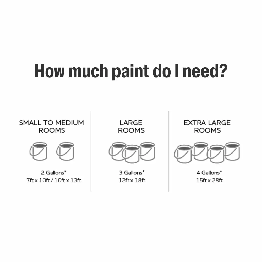 ColorPlace ULTRA Interior Paint & Primer, Warm Caramel, Semi-Gloss, 1 Gallon 14 ColorPlace ULTRA Interior Paint & Primer, Warm Caramel, Semi-Gloss, 1 Gallon - Image 12