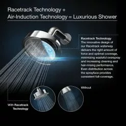 In Stock Hardwarestore Delivery 1-Spray 10 In. Single Ceiling Mount Fixed Rain Shower Head In Vibrant Brushed Bronze -Bath and Faucet shop 3ddc59e1ef766409f7ee1df160bf931d 1800x1800