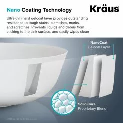 KRAUS Natura Rectangle Solid Surface Vessel Sink In White -Bath and Faucet shop 40a4133c5e7b0252442811af9253ee93 1800x1800