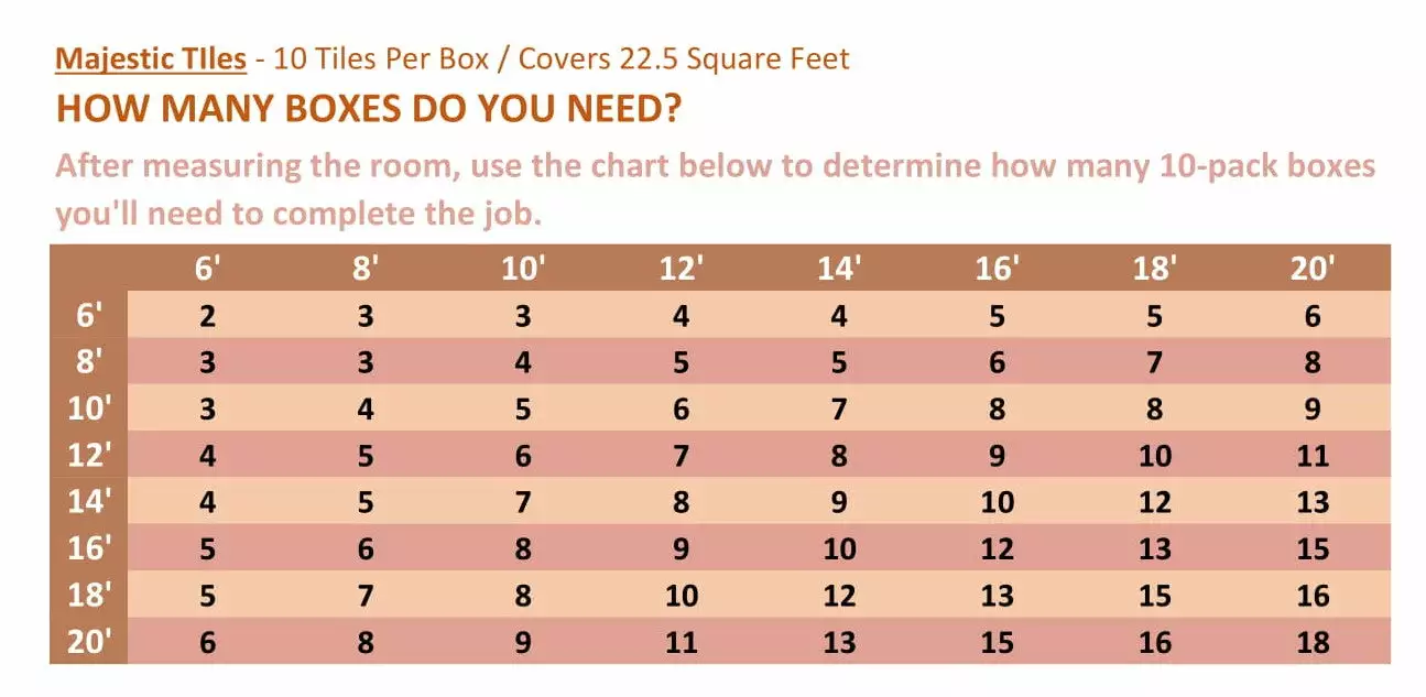 Achim Majestic Self Adhesive Vinyl Floor Tile - 10 Tiles/22.5 Sq. Ft., 18 X 18, Light Gray Slate 5 Achim Majestic Self Adhesive Vinyl Floor Tile - 10 Tiles/22.5 Sq. Ft., 18 X 18, Light Gray Slate - Image 3