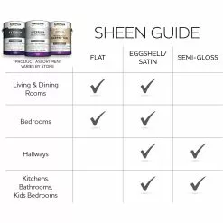 ColorPlace Pre Mixed Ready To Use, Interior Paint, White, Semi-Gloss Finish, 1 Quart 9 ColorPlace Pre Mixed Ready To Use, Interior Paint, White, Semi-Gloss Finish, 1 Quart -Bath and Faucet shop 5d3fba88 bfcb 4f97 9ec5 cb0c1774a6c5 1.ce49cb0266fcf8252282c1a45053dbdb 1800x1800