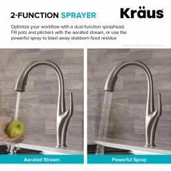 In Stock Hardwarestore Delivery Odell Single-Handle Pull-Down Sprayer Kitchen Faucet With Dual Function Sprayhead In Spot Free Stainless Steel -Bath and Faucet shop 6bc1bcc302c28ac663321cff11a748d3 1800x1800