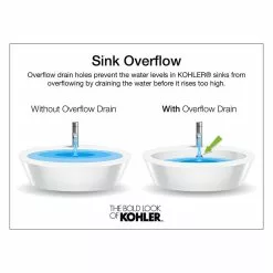 KOHLER Memoirs Vitreous China Undermount Bathroom Sink In White With Overflow Drain -Bath and Faucet shop 716492cbb3c24fda5f70a923fbe2b714 95e0d8ff 2edc 40c9 ac05 7c3f08813546 1800x1800