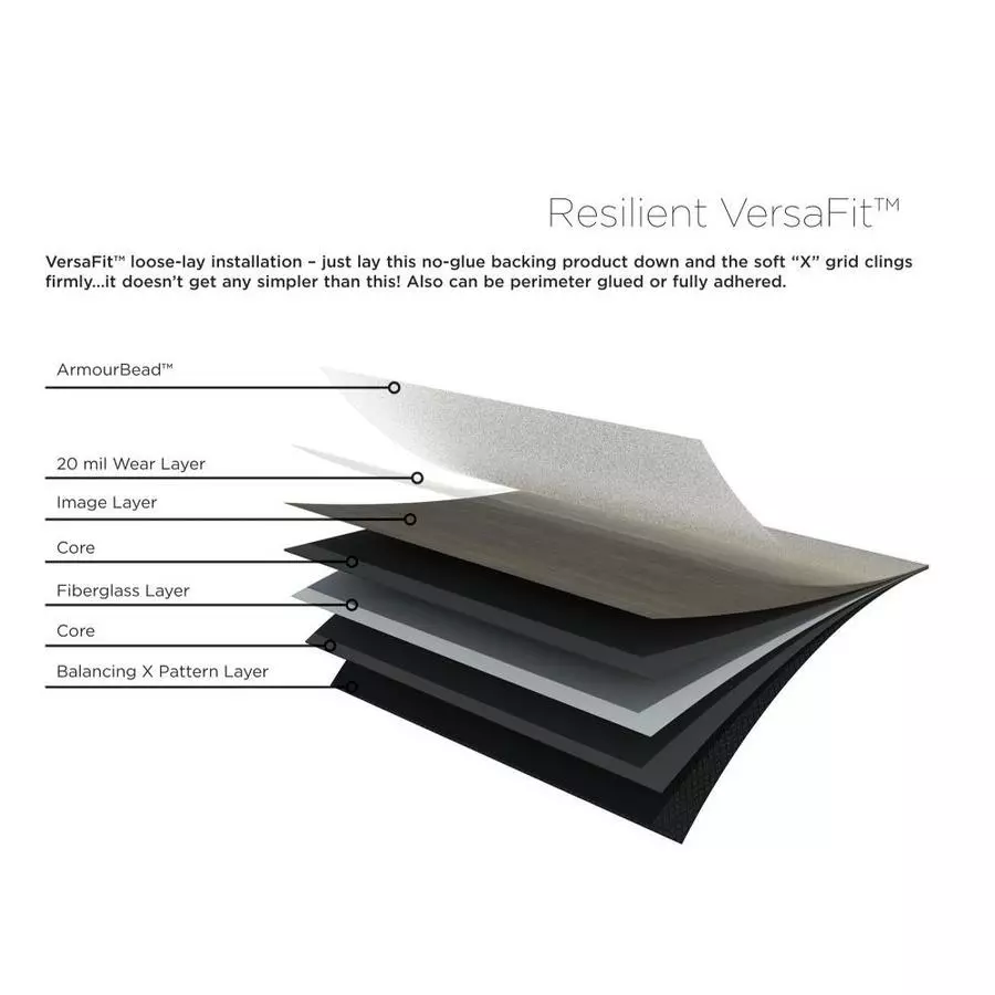 Shaw Effortless Design 8-Piece 6-in X 48-in Paradigm Luxury Vinyl Plank Flooring 10 Shaw Effortless Design 8-Piece 6-in X 48-in Paradigm Luxury Vinyl Plank Flooring - Image 8