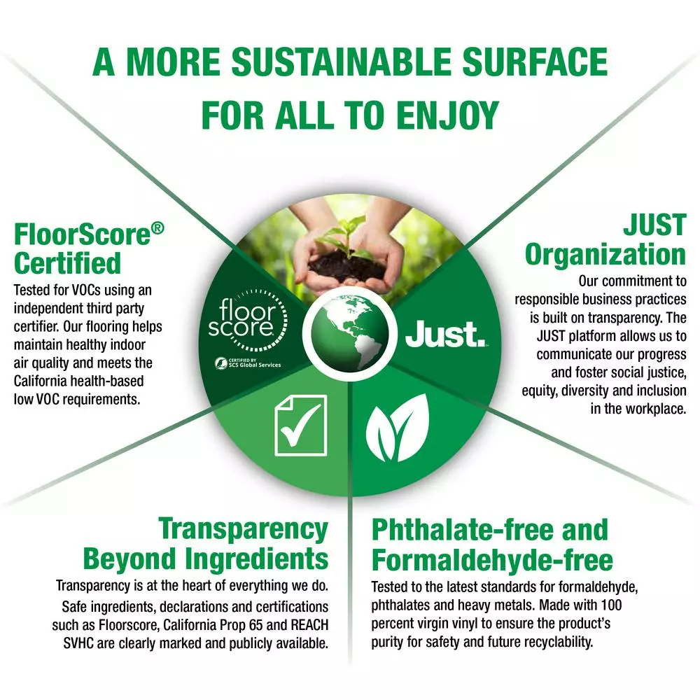 Home Decorators Collection Amicalola Ash 7.5 In. W X 47.6 In. L Luxury Vinyl Plank Flooring (24.74 Sq. Ft.) 4 Home Decorators Collection Amicalola Ash 7.5 In. W X 47.6 In. L Luxury Vinyl Plank Flooring (24.74 Sq. Ft.) - Image 2