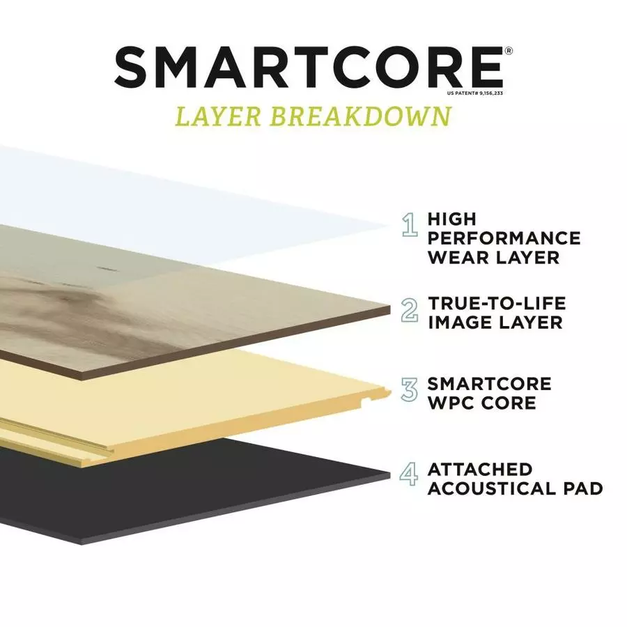 SMARTCORE 11-Piece 5-in X 48.03-in Barren Oak Luxury Vinyl Plank Flooring 6 SMARTCORE 11-Piece 5-in X 48.03-in Barren Oak Luxury Vinyl Plank Flooring - Image 4