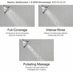 KOHLER Maxton Polished Chrome 3-Spray Shower Head 1.8-GPM (6.8-LPM) 15 KOHLER Maxton Polished Chrome 3-Spray Shower Head 1.8-GPM (6.8-LPM) -Bath and Faucet shop 885612724106 16341668 1800x1800