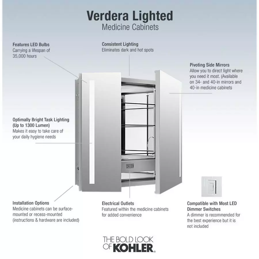 KOHLER Verdera 34-in X 30-in Rectangle Surface/Recessed Mirrored Medicine Cabinet With Outlet And Lights 3 KOHLER Verdera 34-in X 30-in Rectangle Surface/Recessed Mirrored Medicine Cabinet With Outlet And Lights