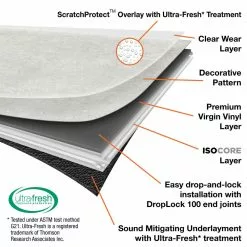 Lifeproof Brushed Chocolate 16 In. W X 32 In. L Luxury Vinyl Plank Flooring (24.89 Sq. Ft. / Case) -Bath and Faucet shop 992e70d0b5b10177981df5854dc3da75 8baad8f4 5a63 496a 8126 83c71e2fd3a6 1800x1800