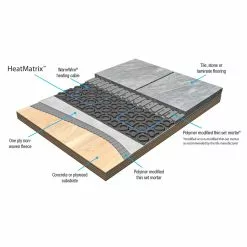 SunTouch Floor Warming HeatMatrix 40 Sq. Ft. Uncoupling Membrane -Bath and Faucet shop 9baecfebef77eed11496e463e5bf7ea6 1800x1800