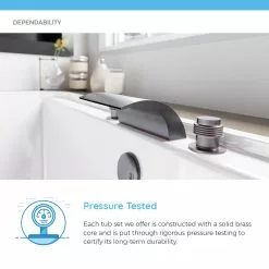 In Stock Hardwarestore Delivery 2-Handle Deck-Mount Roman Tub Faucet In Brushed Nickel -Bath and Faucet shop 9bc01867d6f64cc8abef624bff1648a3 1800x1800