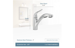 MOEN Brecklyn Single-Handle Pull-Out Sprayer Kitchen Faucet With Power Clean In Spot Resist Stainless 16 MOEN Brecklyn Single-Handle Pull-Out Sprayer Kitchen Faucet With Power Clean In Spot Resist Stainless -Bath and Faucet shop Screen Shot 2020 01 18 at 5.49.30 PM 1800x1800