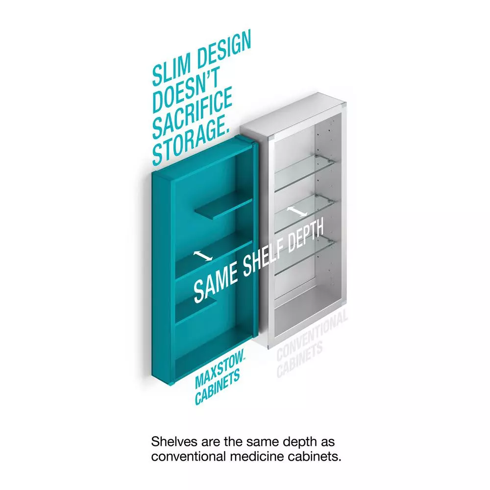 In Stock Hardwarestore Delivery Maxstow 20 In. X 40 In. Frameless Surface-Mount Aluminum Medicine Cabinet 13 In Stock Hardwarestore Delivery Maxstow 20 In. X 40 In. Frameless Surface-Mount Aluminum Medicine Cabinet - Image 11