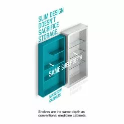 In Stock Hardwarestore Delivery Maxstow 20 In. X 24 In. Frameless Surface-Mount Aluminum Medicine Cabinet -Bath and Faucet shop a624140882317d5c6cf46d2180b36e18 1800x1800