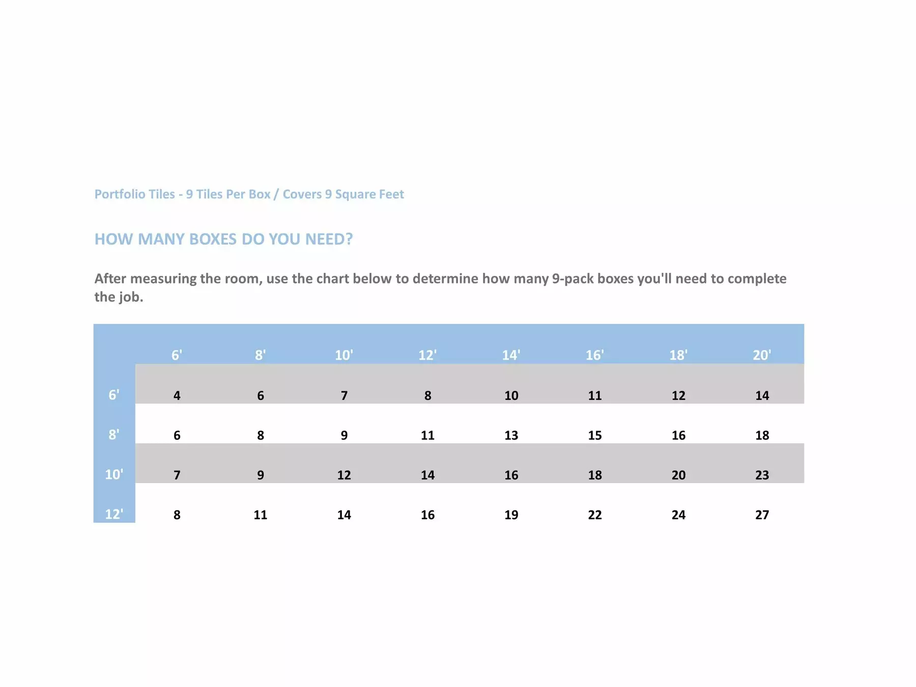 Achim Portfolio Self Adhesive Vinyl Floor Tile - 12 Tiles/12 Sq. Ft., 12 X 12, Midnight Marble 6 Achim Portfolio Self Adhesive Vinyl Floor Tile - 12 Tiles/12 Sq. Ft., 12 X 12, Midnight Marble - Image 4