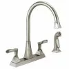 In Stock Hardwarestore Delivery Everly 2-Handle Standard Kitchen Faucet With Spray In Stainless