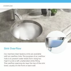 MR Direct Dual-Mount Bathroom Vessel Sink In Stainless Steel -Bath and Faucet shop b5a59cff2a6d78873cfb1d547442bb09 1800x1800