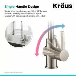 In Stock Hardwarestore Delivery Britt Single Handle Commercial Kitchen Faucet With Dual Function Sprayhead In All-Brite Spot Free Stainless Steel Finish -Bath and Faucet shop cde535847b07d8a6b6b1f7c2c1309266 1800x1800
