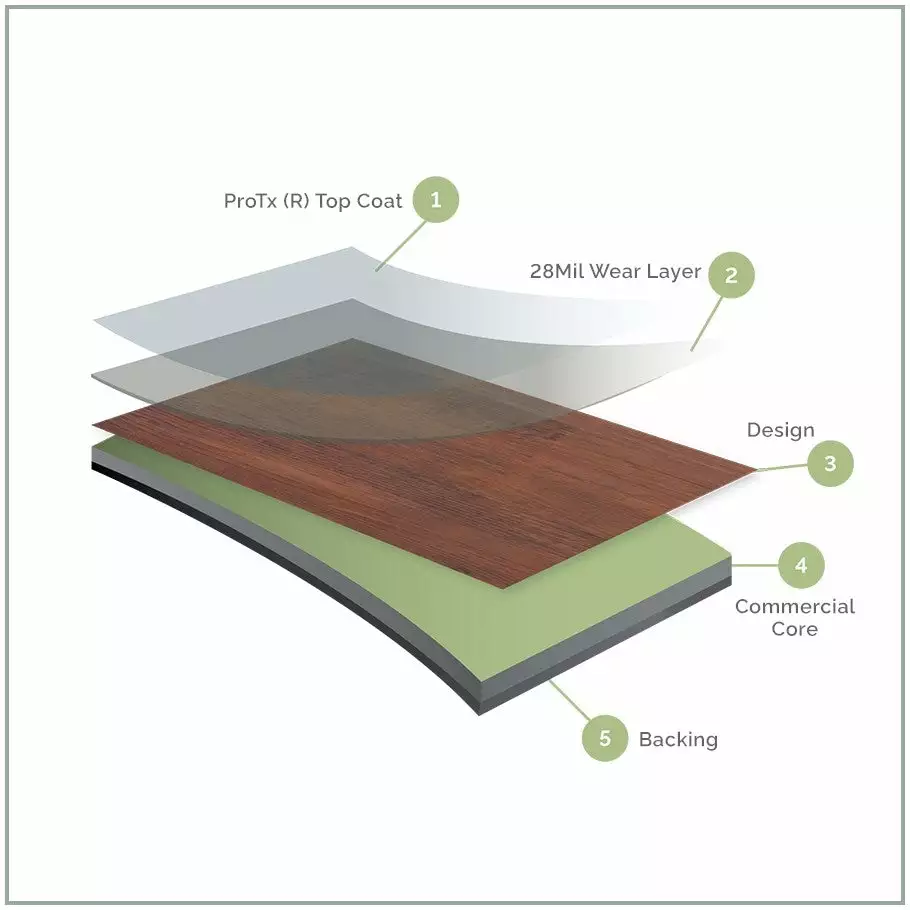 Bond Tile Polaris 28mil Riverstone Azulene 18 In. X 36 In. Glue Down Luxury Vinyl Tile (8 Pieces 36 Sq. Ft. / Box) 6 Bond Tile Polaris 28mil Riverstone Azulene 18 In. X 36 In. Glue Down Luxury Vinyl Tile (8 Pieces 36 Sq. Ft. / Box) - Image 4