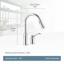 In Stock Hardwarestore Delivery Aberdeen Single-Handle Pull-Down Sprayer Kitchen Faucet With Reflex In Classic Stainless -Bath and Faucet shop d4504922eafca5d207c762674ebb6709 1800x1800