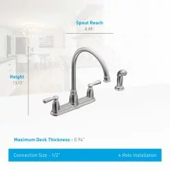 In Stock Hardwarestore Delivery Banbury High-Arc 2-Handle Standard Kitchen Faucet With Side Sprayer In Spot Resist Stainless -Bath and Faucet shop db17ef64727b5073f0e500027fd6d502 1800x1800