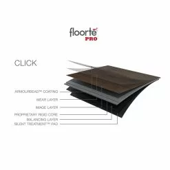 Shaw Vista Havencrest 12 In. X 24 In. Luxury Vinyl Tile (15.83 Sq. Ft. Per Case) 18 Shaw Vista Havencrest 12 In. X 24 In. Luxury Vinyl Tile (15.83 Sq. Ft. Per Case) -Bath and Faucet shop de10074efa431005619fb4e68f2bd357 c960ec00 eb92 4eea b4df e0f29562fdb1 1800x1800