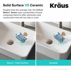 KRAUS Natura Rectangle Solid Surface Vessel Sink In White -Bath and Faucet shop f1251aca08acbff6a5b5bd521420be58 1800x1800