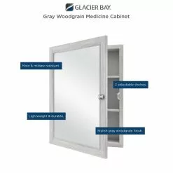 In Stock Hardwarestore Delivery 20 In. X 26 In. Recessed Or Surface Mount Framed Medicine Cabinet In Gray -Bath and Faucet shop fedece85bb8347e010fe141f03aeeaeb 1800x1800